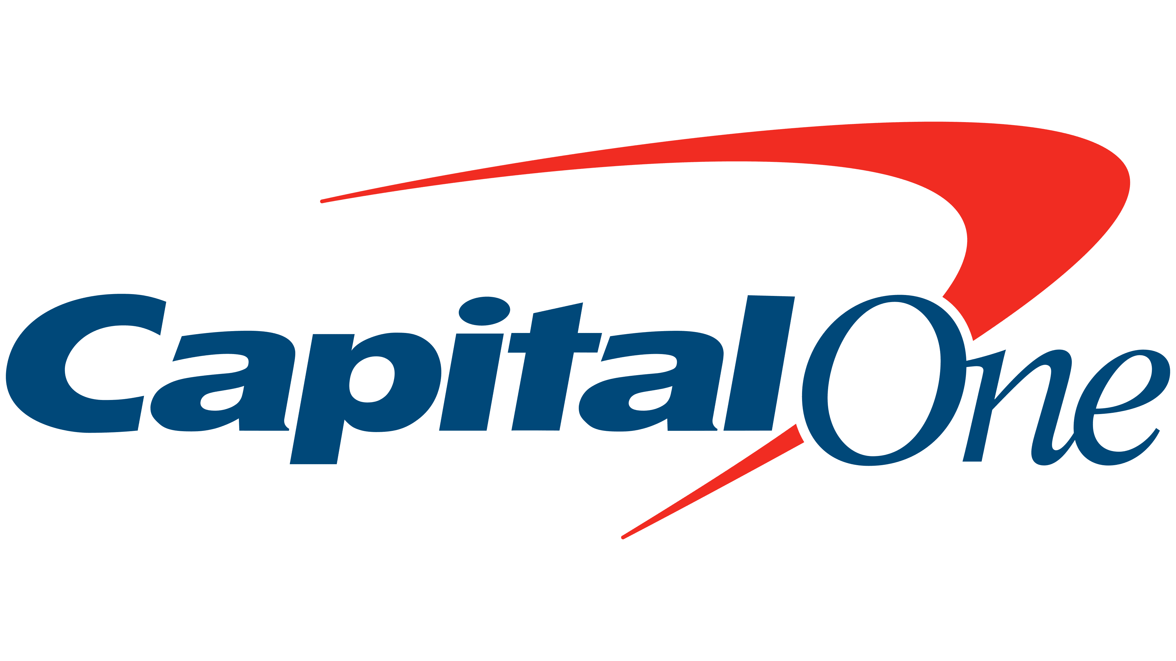 Capital One bank logo